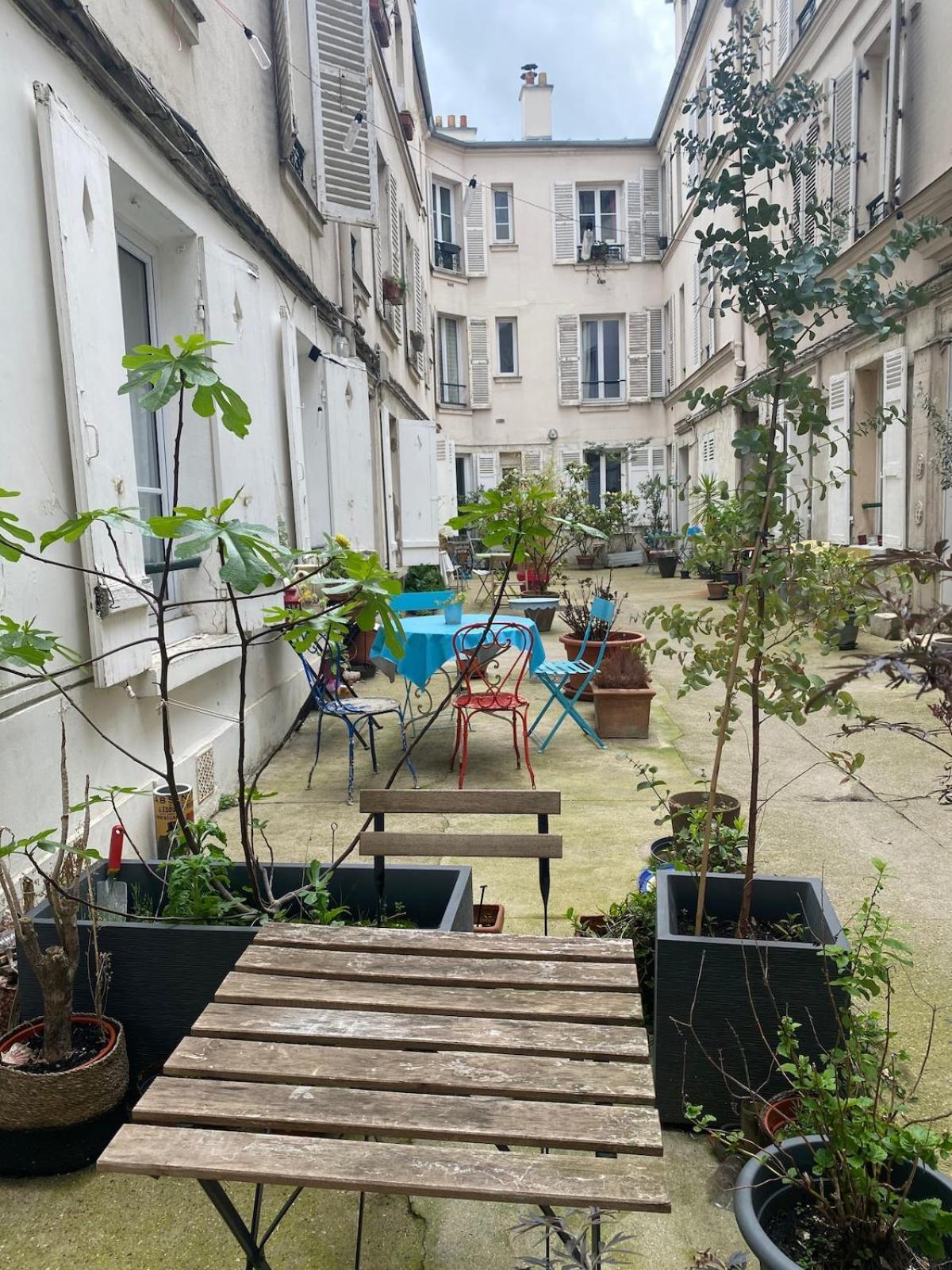 Montmartre Sacre Coeur *